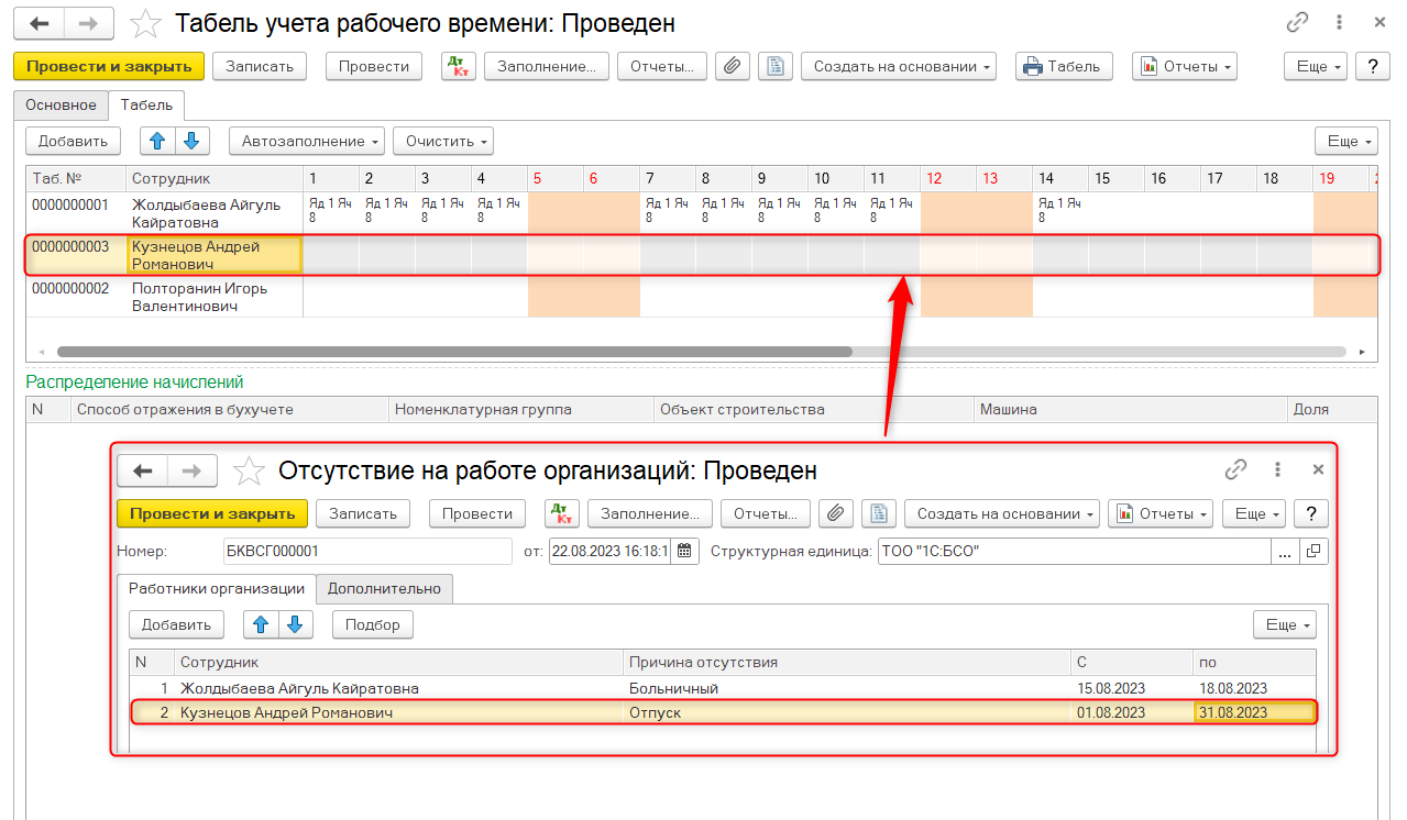 Отсутствие на работе организаций Отсутствие на работе организаций