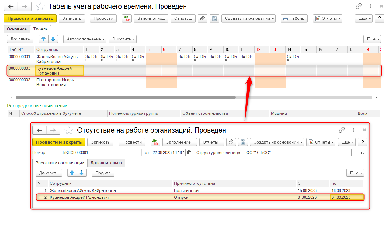 Отсутствие на работе организаций